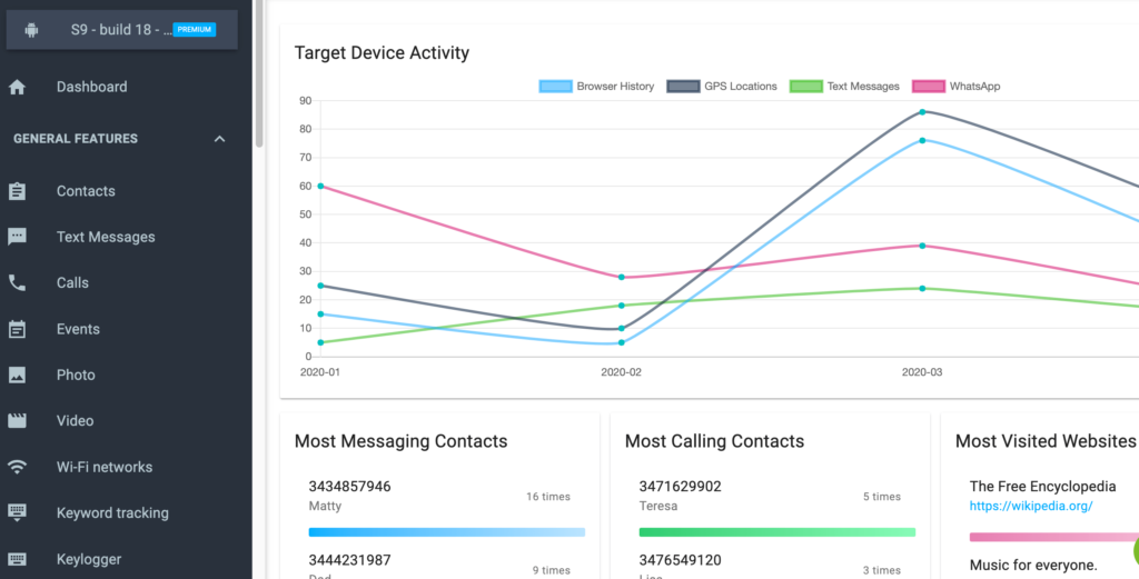 How to track text messages on another persons phone with sms spy tracker